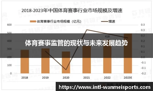 体育赛事监管的现状与未来发展趋势